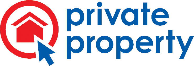 Private property. Privacy of private property. The right to private property. Private property picture.